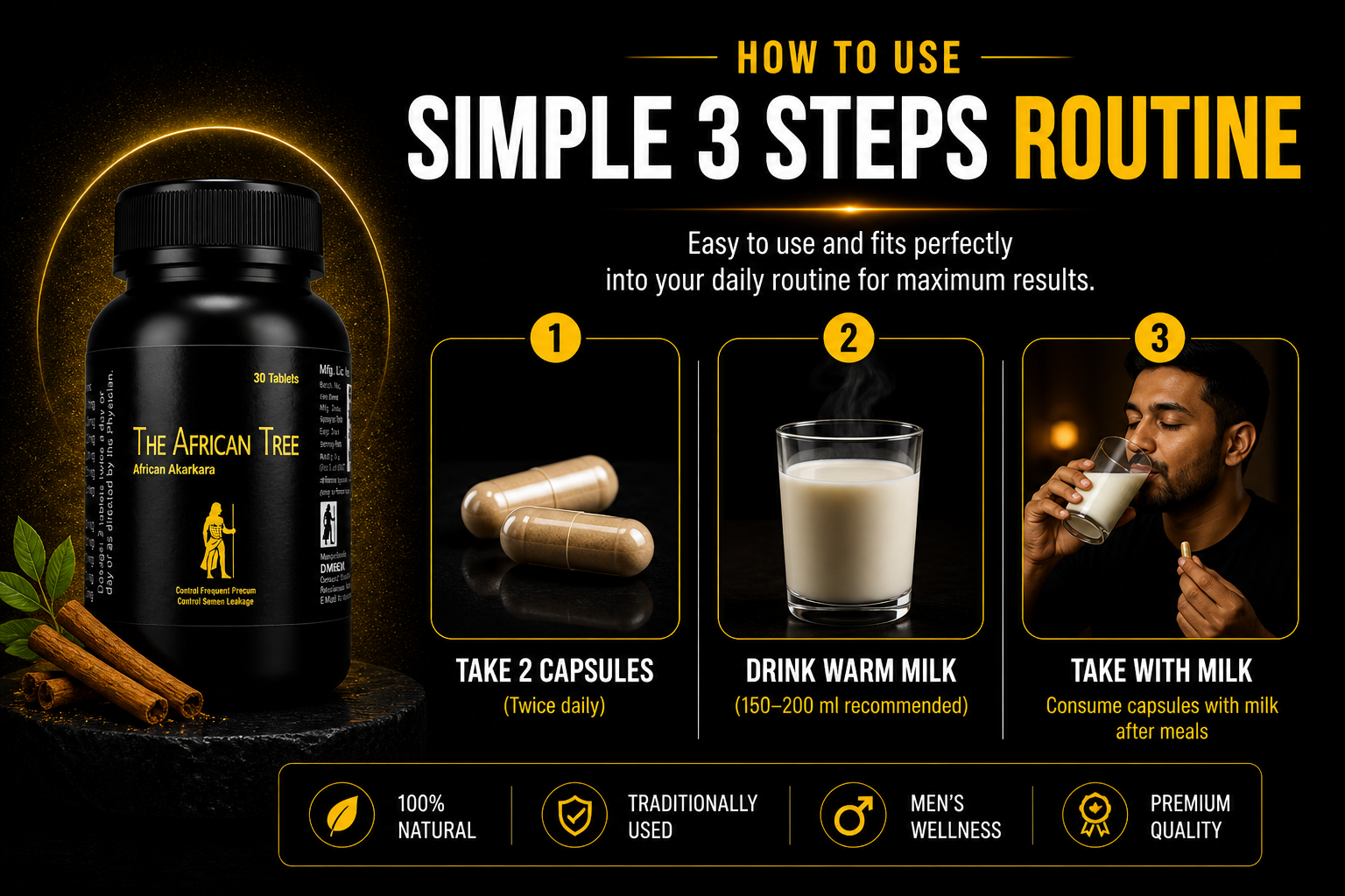 How to Use Dr Men
